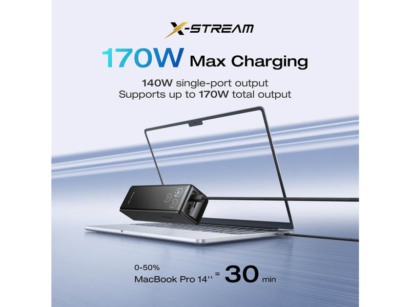 EcoFlow RAPID 25K - 170W (2x 140W USB-C + 1 USB-A) - 25000 mAh