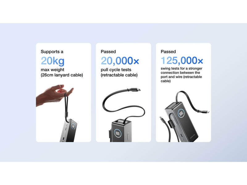 EcoFlow RAPID 25K 170W - 2x Integrierte 100W USB-C-Kabel - 25000 mAh