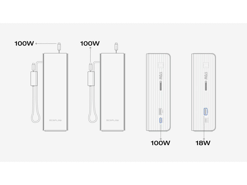 EcoFlow RAPID 25K 170W - 2x Integrierte 100W USB-C-Kabel - 25000 mAh