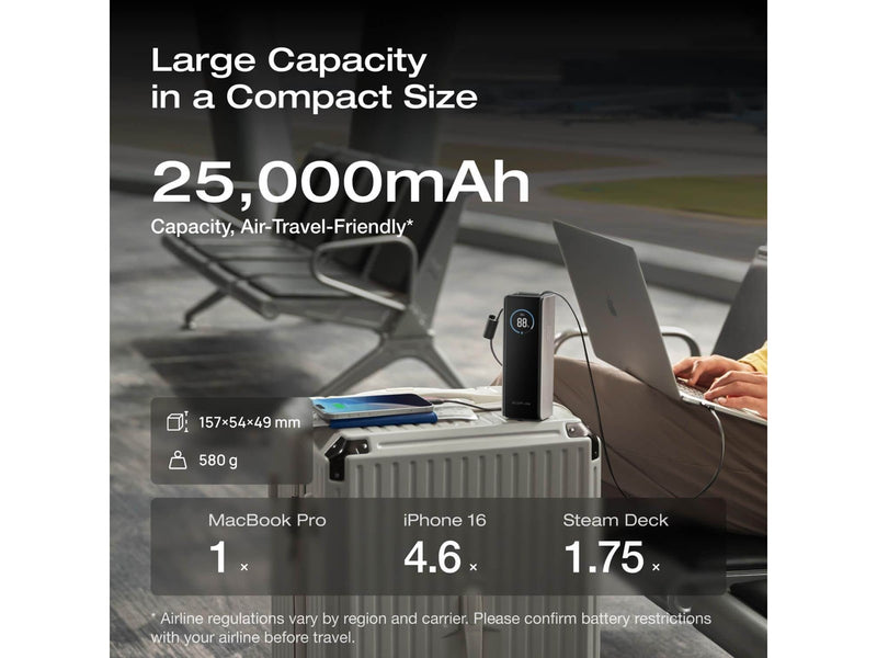 EcoFlow RAPID 25K 170W - 2x Integrierte 100W USB-C-Kabel - 25000 mAh