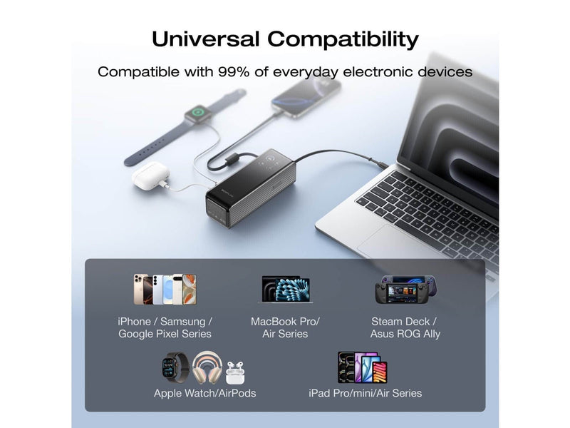 EcoFlow RAPID 25K 170W - 2x Integrierte 100W USB-C-Kabel - 25000 mAh