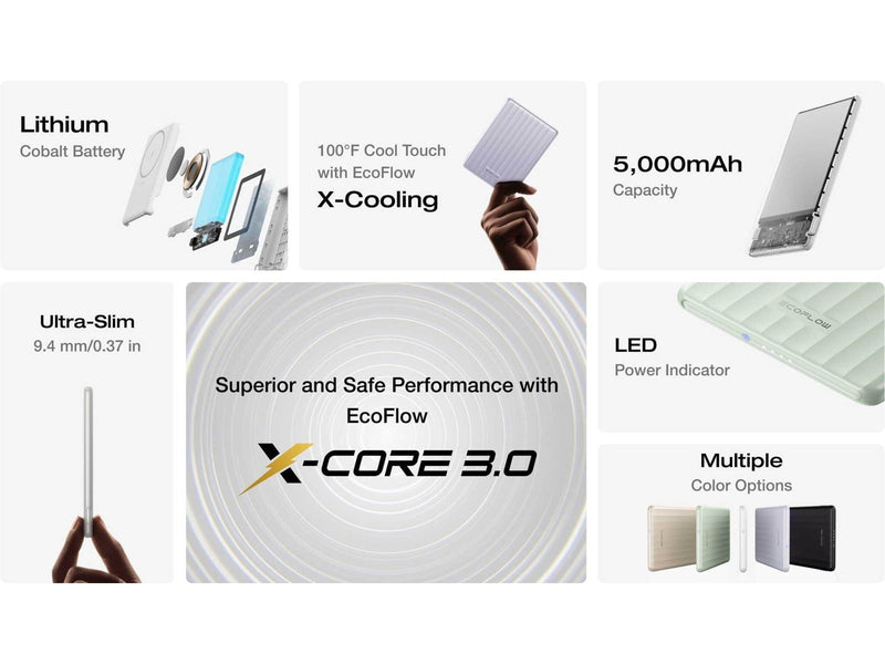 EcoFlow RAPID Mag - 5000 mAh