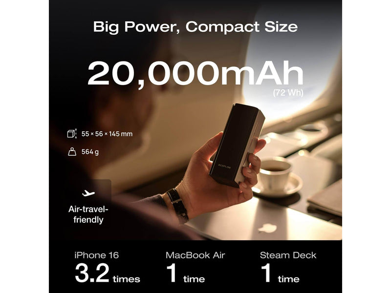EcoFlow RAPID Pro 20K - 230W - Built-in 100W USB-C Cable - 20000 mAh