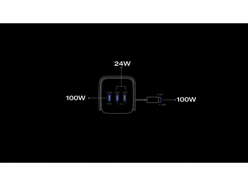 EcoFlow RAPID Pro 20K - 230W - Built-in 100W USB-C Cable - 20000 mAh