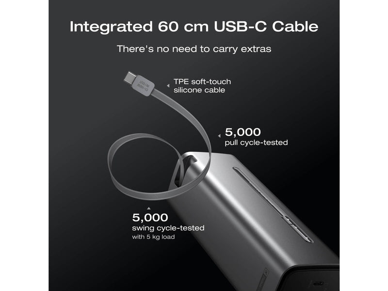 EcoFlow RAPID Pro 20K - 230W - Built-in 100W USB-C Cable - 20000 mAh