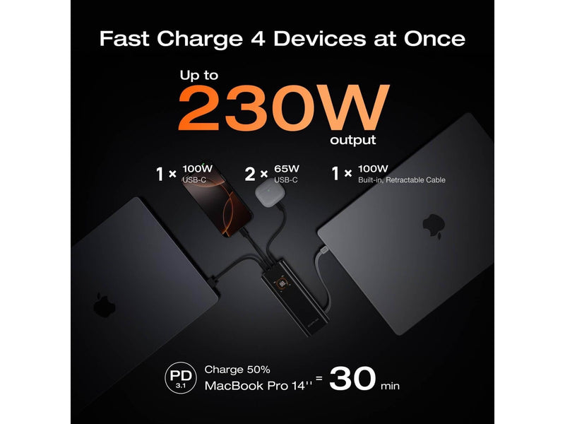 EcoFlow RAPID Pro 20K - 230W - Built-in 100W USB-C Cable - 20000 mAh
