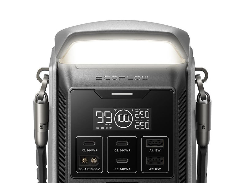 EcoFlow TRAIL Plus 300 DC - 288Wh