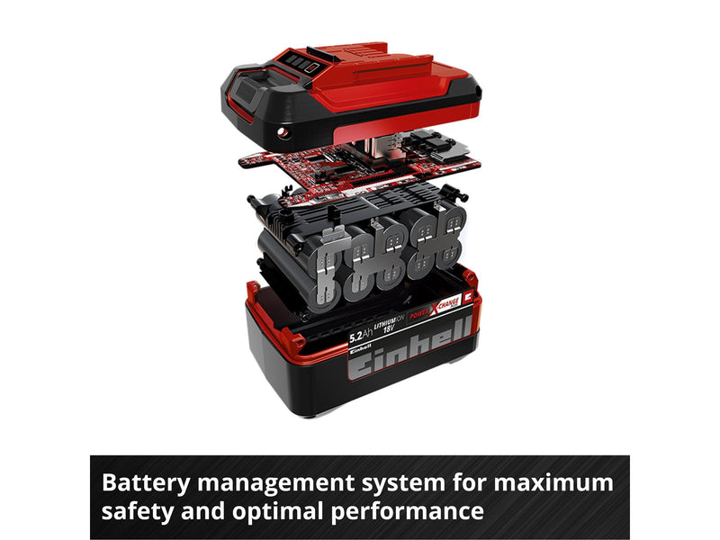 Einhell  2x 18V 5,2Ah PXC-Twinpack