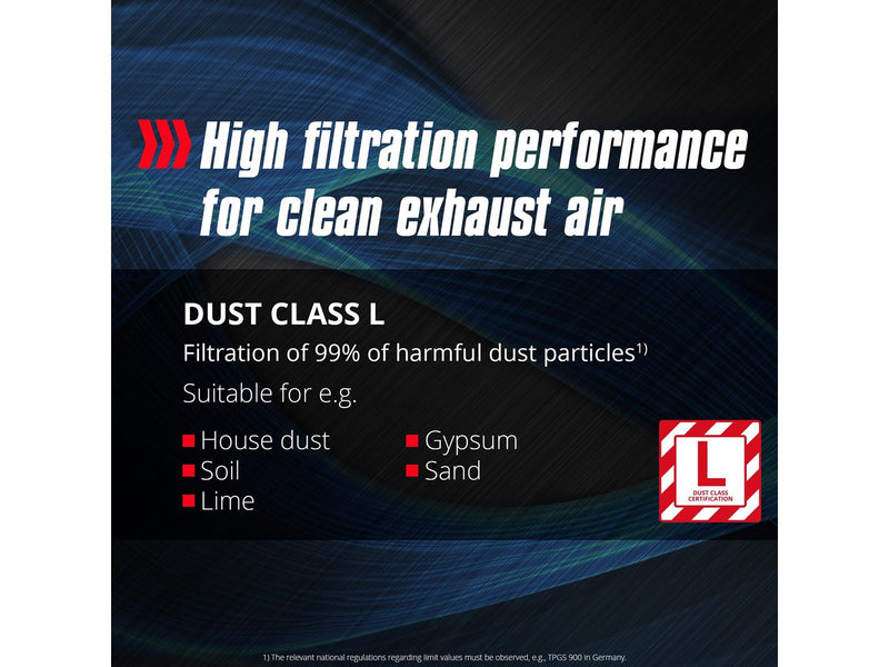 Einhell Staubsauger Wet/Dry Vacuum Cleaner (elect) TE-VC 2025 SACL