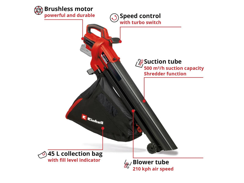 Einhell VENTURRO 18/210
