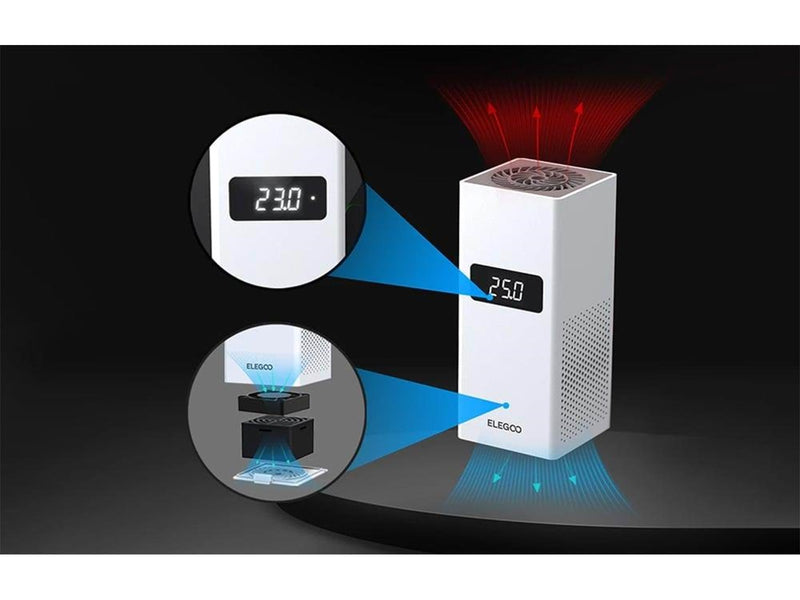 Elegoo Mini Heater for 3D Printer - 3D Drucker