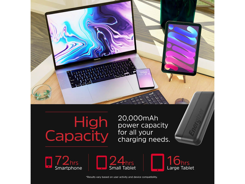 Energizer 20K Powerbank - 15W - (2xUSB-C + USB-A) - 20000 mAh