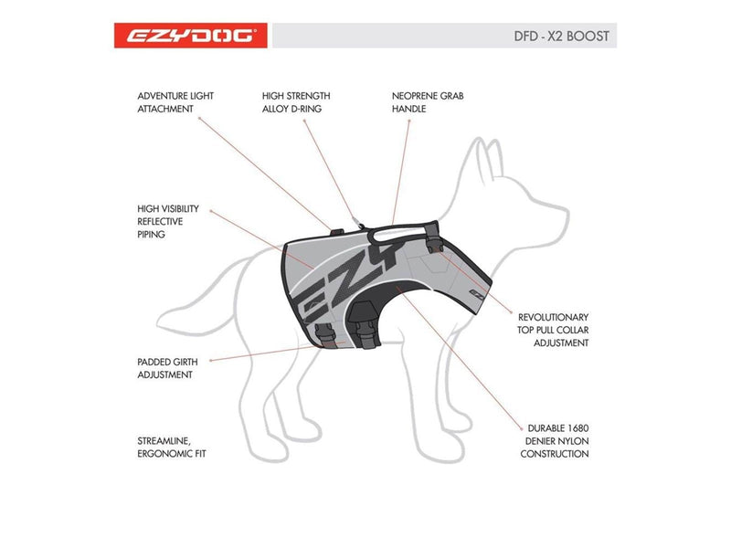 Ezydog - Life Jacket X2 Boost Red  S 9-20 kg