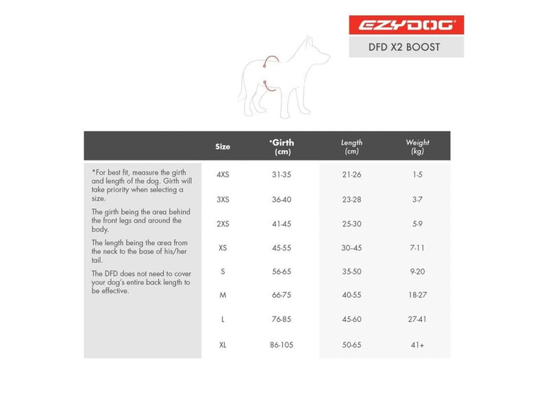 Ezydog - Life Jacket X2 Boost Yellow  M 18 - 27 kg