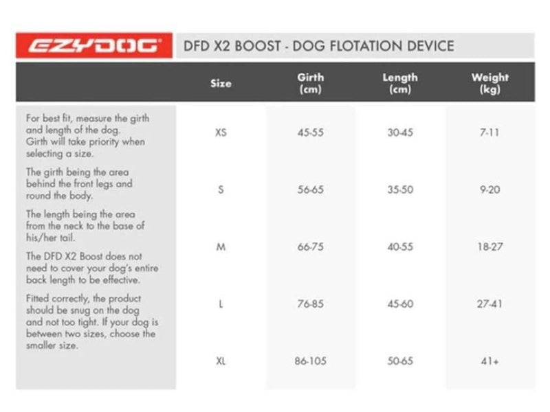 Ezydog - Life Jacket X2 Boost Yellow  s 9 - 20 kg
