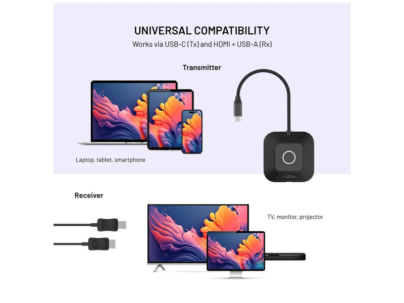 FIXED AirLink Wireless USB-C/HDMI Sender Black