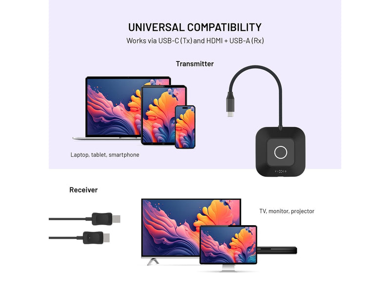 FIXED AirLink Wireless USB-C/HDMI Sender Black