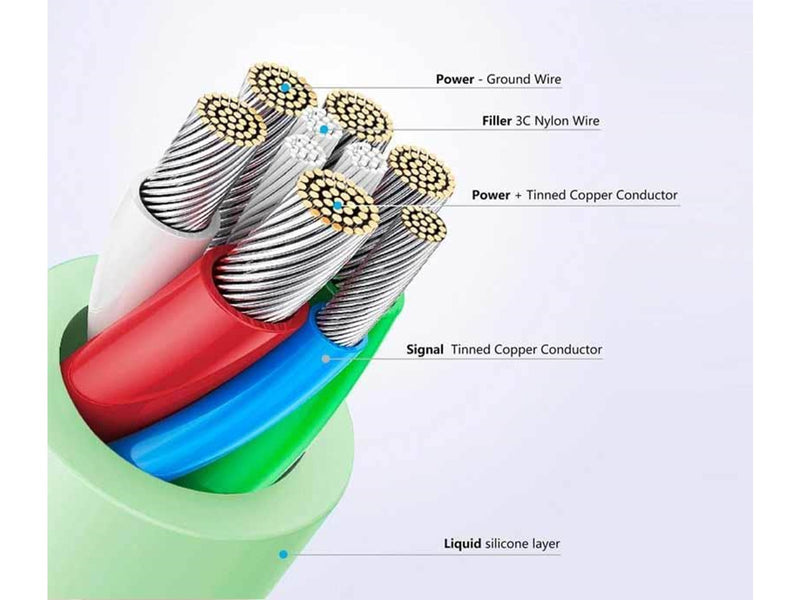 FIXED LIQUID Silicone - 60W - USB-C <-> USB-C - 1.2m - Schwarz