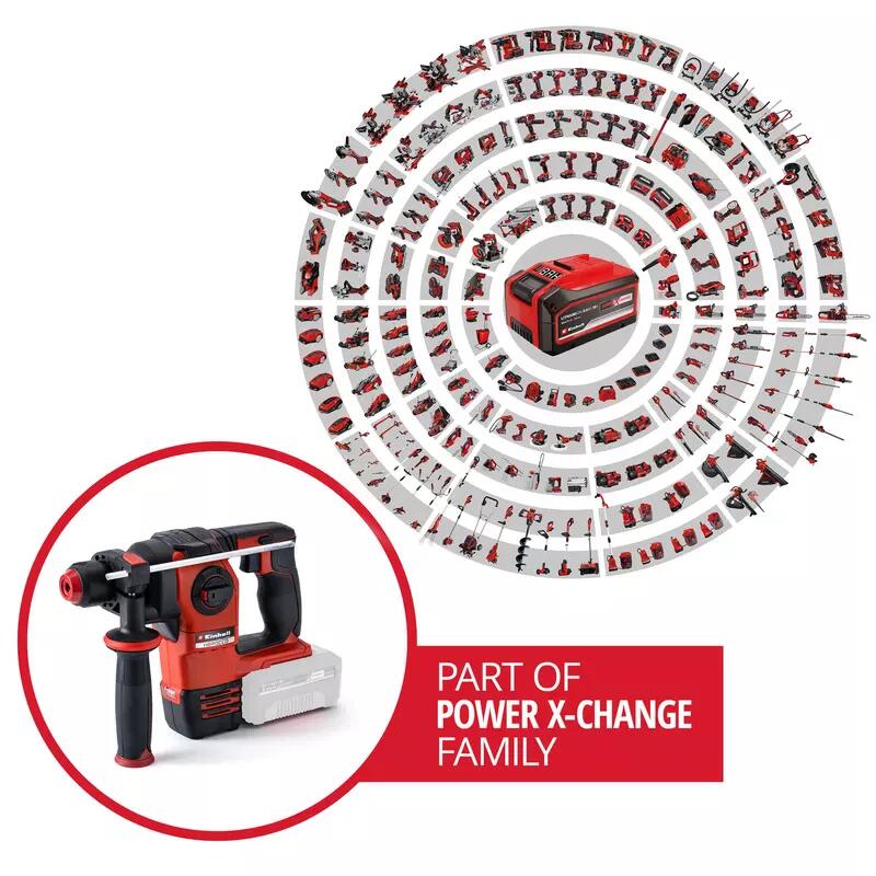 Einhell Akku-Bohrhammer HEROCCO 18/20 (4513900)