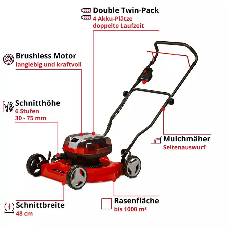 Einhell Akku-Rasenmäher GE-CM 36/48 Li M-Solo (3413054)