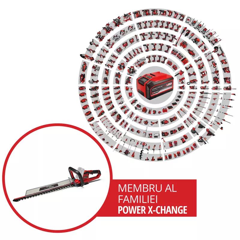 Einhell Akku-Heckenschere GE-CH 18/60 Li-Solo (3410930)
