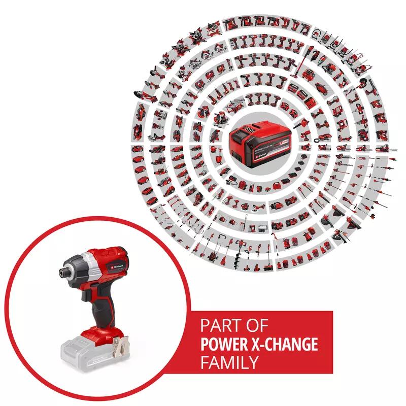 Einhell Akku-Bohrschrauber-Set TP-CI 18 Li BL - Solo (4510030)