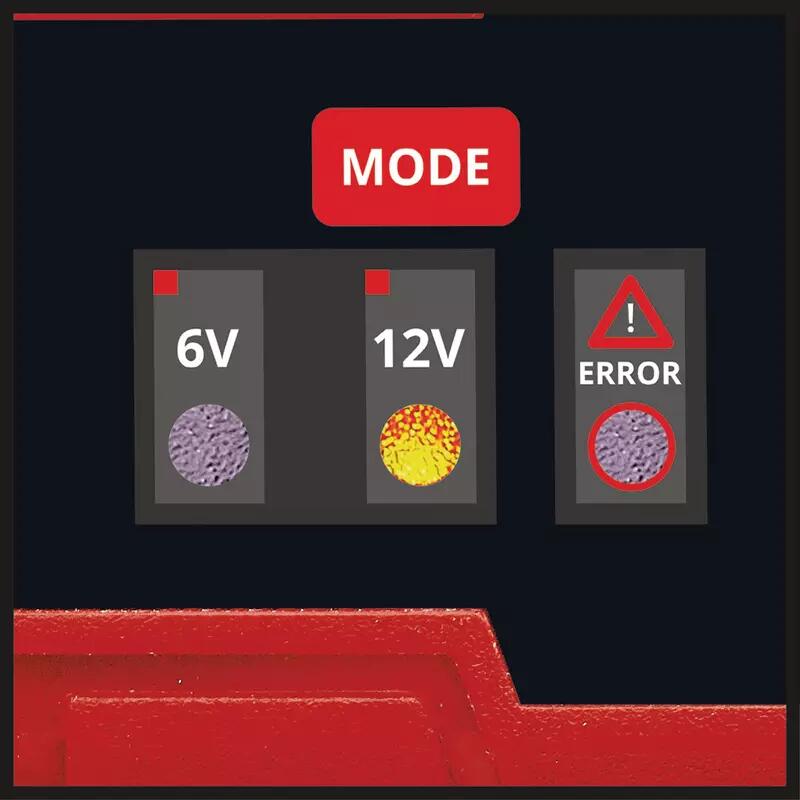 Einhell Batterie-Ladegerät CE-BC 1 M (1002205)