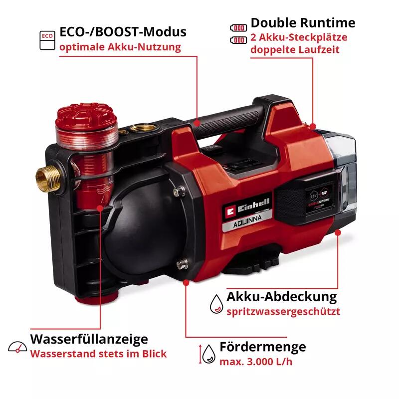 Einhell Akku-Gartenpumpe AQUINNA 18/30 F LED (4180430)
