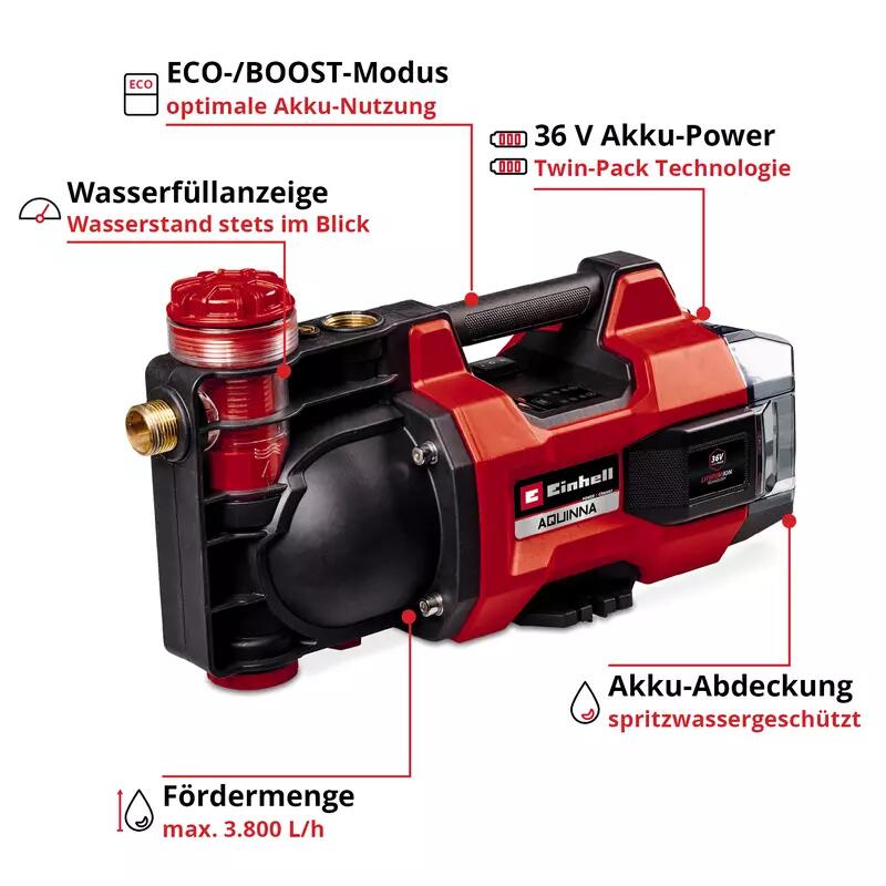 Einhell Akku-Gartenpumpe AQUINNA 36/38 F LED (4180410)