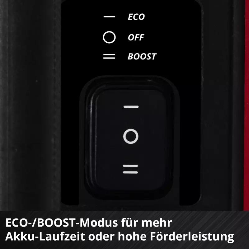 Einhell Akku-Gartenpumpe AQUINNA 36/38 F LED (4180410)
