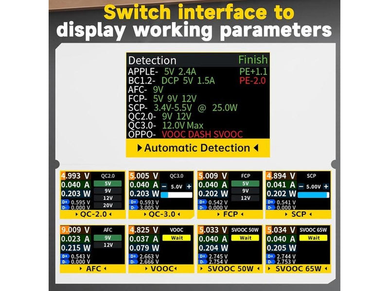 FNIRSI FNAC-28 USB-C USB-A 2-in-1 USB Tester