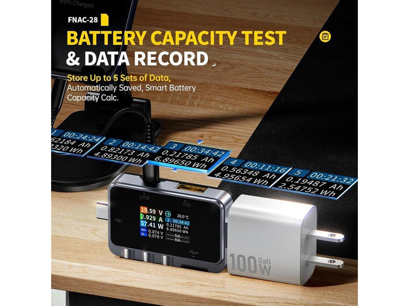 FNIRSI FNAC-28 USB-C USB-A 2-in-1 USB Tester