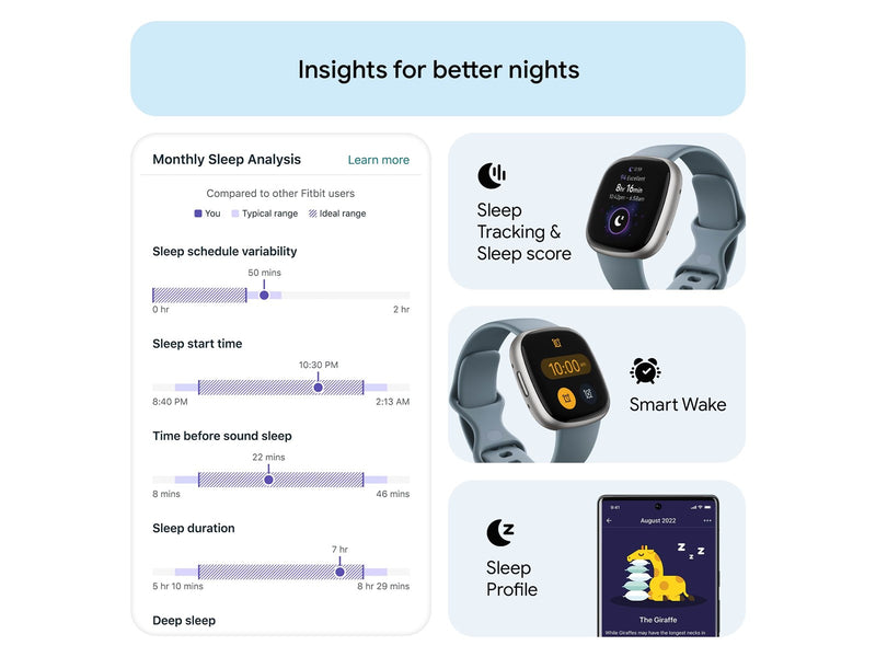 Fitbit Versa 4 Waterfall Blue/Platinum