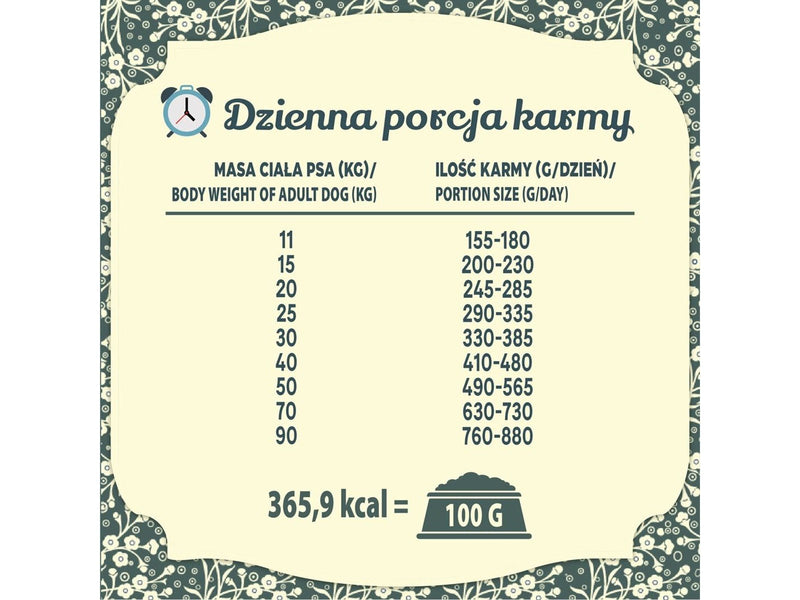 Folk Medium and large breeds Traditional Greater Poland duck with rabbit apples and marjoram - dry dog food - 12kg
