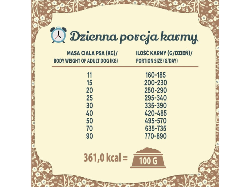 Folk Medium and large breeds Traditional polish meat feast with rabbit lamb and quail - dry dog food - 12kg