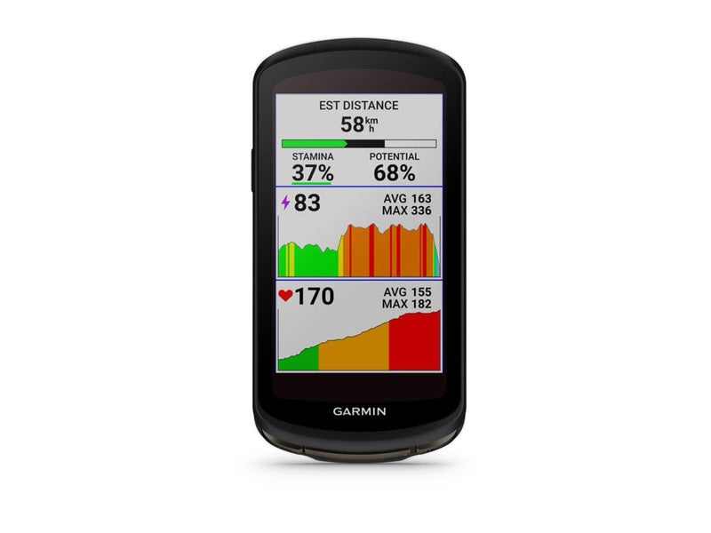 Garmin Edge 1040 Solar