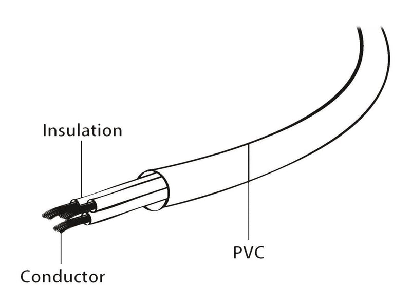 Gembird Cablexpert - power cable - IEC 60320 C5 to power CEE 7/7 - 1 m