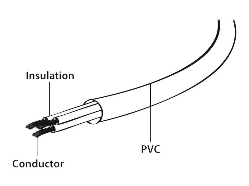 Gembird PC-186-C19 - power cable - power CEE 7/7 to IEC 60320 C19 - 1.8 m