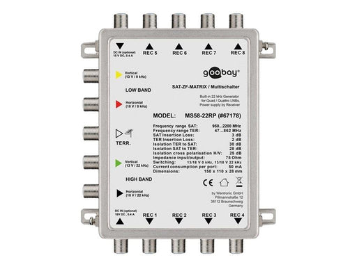 Goobay MS58-22RP