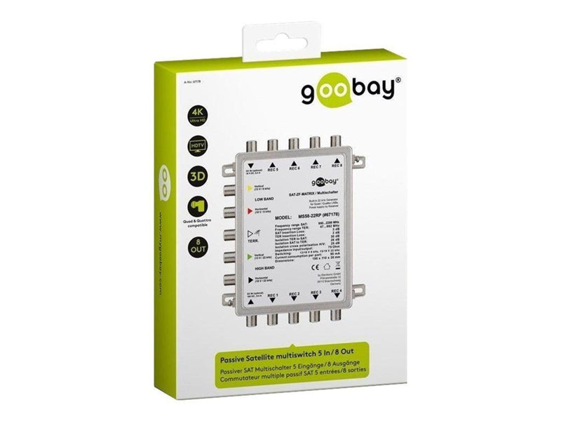 Goobay MS58-22RP