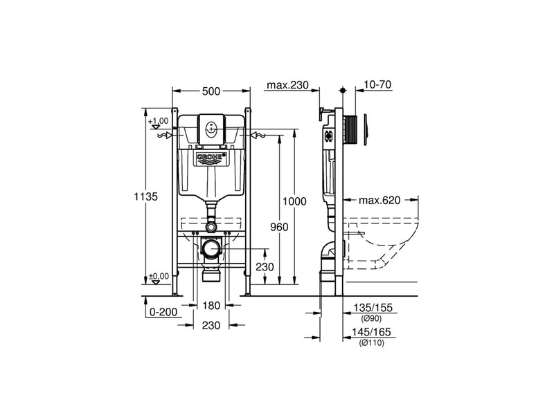 Grohe Rapid sl wc 1.13 m project