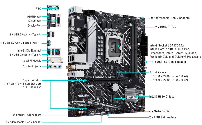 Ankermann Business V3 Work Desktop PC, Intel Core i7-12700F, 32GB DDR5 RAM, 1TB M.2 SSD