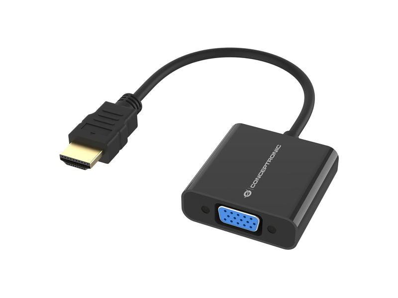 HDMI -> VGA adapter