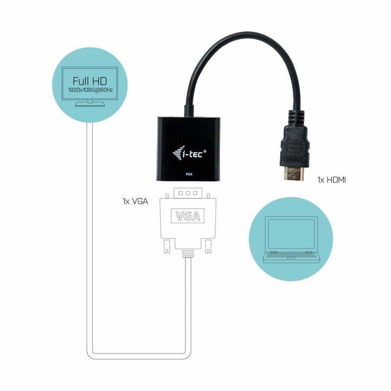 I-TEC HDMI zu VGA Adapter