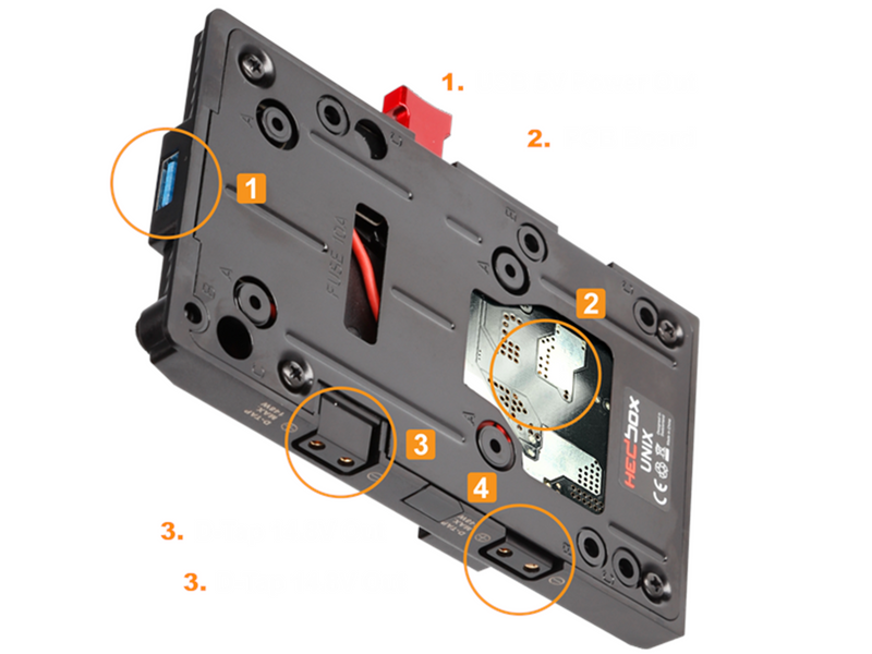 HEDBOX UNIX-FX9 V-Mount Adapter Power Plate