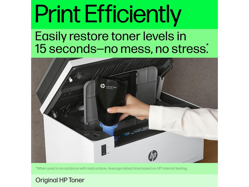 HP 153A / W1530A Black Toner Reload Kit