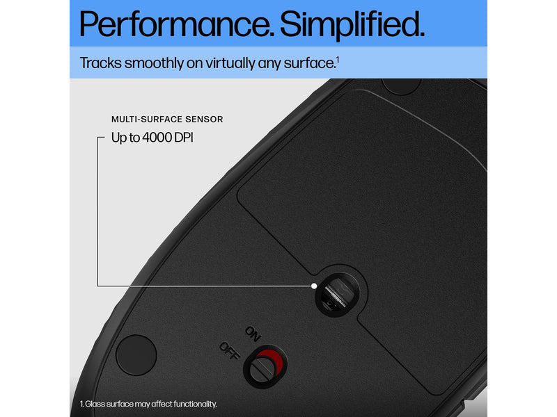 HP 425 Programmable Bluetooth Mouse (7M1D5AA) - Maus (Schwarz)