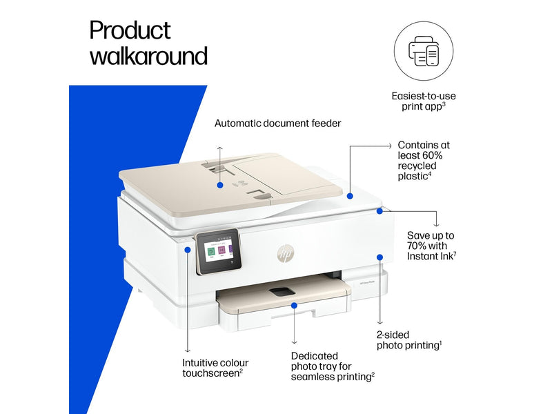 HP Envy Photo 7934 All-in-One Multifunktion - Farbe - Thermal Inkjet