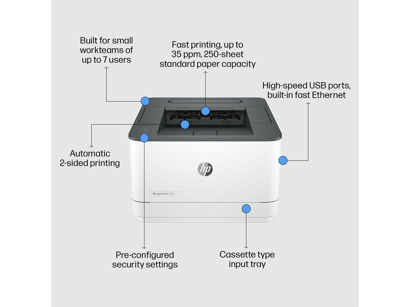 HP LaserJet Pro 3002dw Mono Laser - Einfarbig - Laser