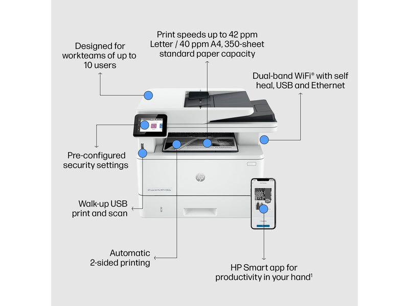 HP LaserJet Pro MFP 4102dw Mono Laser All in One Printer Multifunktion - Einfarbig - Laser